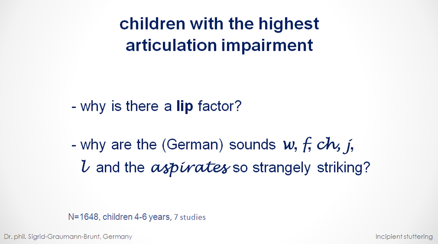 incipient stuttering - transparency 3